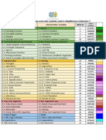 Classes de Uso Da Terra Mapbiomas