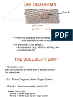 Phase Diagrams