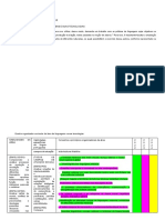 Cópia de MATRIZ LINGUAGENS