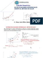 SiSTEMAS DE EC EDO-JJAI 