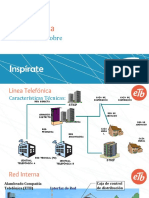 ETB Tecnologías CU - FTTX