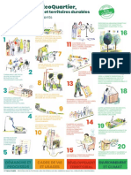 Carte Des 20 Engagements Du Referentiel Ecoquartier