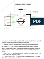 Loadline & Draft Marks