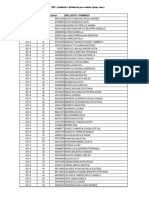 2023-Distribucion Con Documento Por Comision-Grupo-Mesa