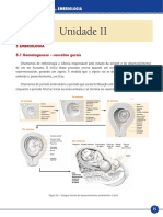 Histologia Unip