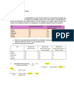 ESTUDIO DEL TRABAJO II Ejercicios de Mue