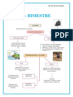 Materia y Energìa 5to Año 1 Unidad