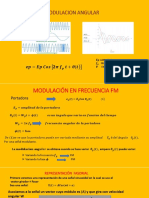 Amplitud Frecuencia Fase