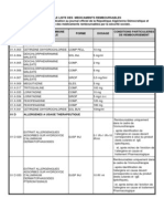 Liste Des Produits Remboursable An Algérie 2008