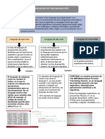 Lenguaje de Programación