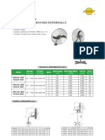 馬來西亞 說明書 PDF