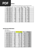 Gestión de Inventarios: Item Codigo Descripciòn Unidad