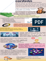 Infografia Antecedentes MKT