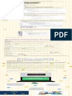 Texto de Estructuras de Control: Michael Hernández de Jesús