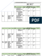 MRF2023 - T1 3 Proficient Teachers