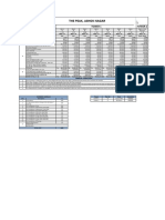 The Peak - Full Cost Sheet Final