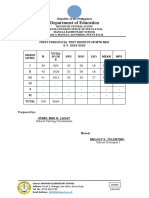 Mangga ES Q1 Test Results 22 23