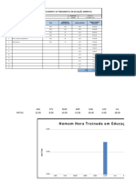 Planilha de Acompanhamento de Treinamentos em Educação Ambiental