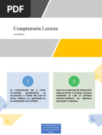 Comprensión Lectora: 1ero Medios