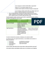 Nombre Capacidad Diferencial O Selectiva Tipos de Microorganismos Crecen en Ellos