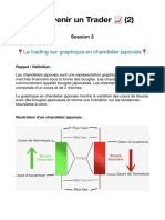 Devenir Un Trader (2) : Le Trading Sur Graphique en Chandelier Japonais