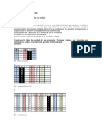 Tarea 1 Maestría - Eloy HERNANDEZ