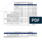 FT-SST-029 Formato Matriz de Objetivos e Indicadores Del SG-SST