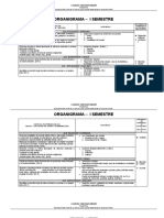 Organigrama 1°