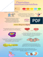 Teorias Socioemocionales