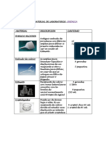 Química