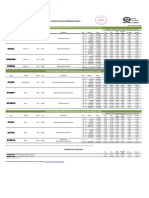 Rendimientos Fondos de Inversion Fisicas Internet