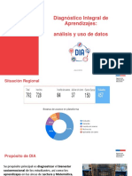 Plantilla - Taller - DIA Analisis Integrado Resultados 1 - Compressed