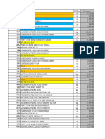 Act. N°1 Listado de Inventario Caso OK