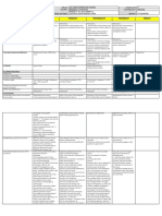 Eng Q3WK7 March 27-31