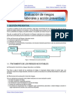 UD3-SIHD-Evaluacion Riesgos y Gestion prevencion-STI