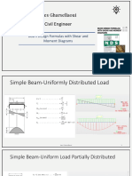 Beam Design Formulas With Shear and Moment Diagrams