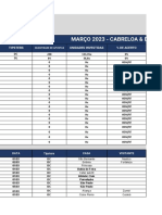 Março 2023 - Cabreloa & Dan Lages Vip: Tipsters Unidades Investidas % de Acerto