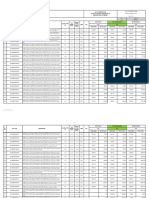 L&T Construction Water & Effluent Treatment Ic Comparative Statement