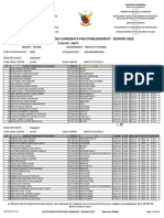 Listes Definitives Des Candidats Par Etablissement - Session 2020