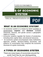 Applied Economics: 4 Types of Economic System