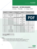 Suprimidos Alfapendular Intercidades