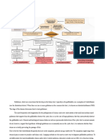 Pathophysiology of Cholelitiasis