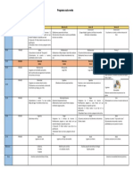 Programa Verde-Taller de Juego