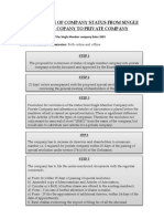 Conversion of Company Status SMC To PVT