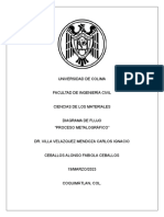 DIAGRAMA DE FLUJO Proceso Metalografico