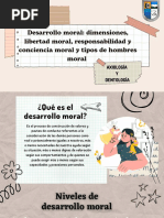 Desarrollo Moral: Dimensiones, Libertad Moral, Responsabilidad y Conciencia Moral y Tipos de Hombres Moral