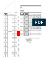 3.data Pasut Wawolesea - 2023