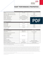 Dupont Corian Performance Properties