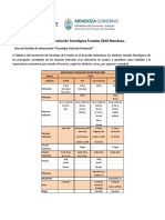 Informe Fenología de Frutales