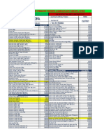 Lista de Precios Distri 23 - Marzo 23